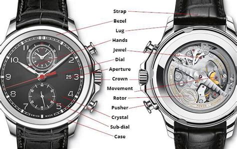 sead replica watch|Introduction to ChinaTime and buying replica watches: The  .